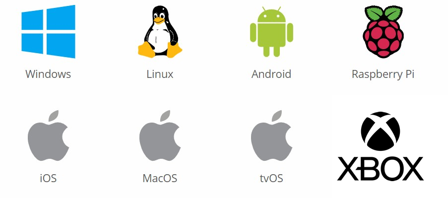 Credit Card Payment - Image 2